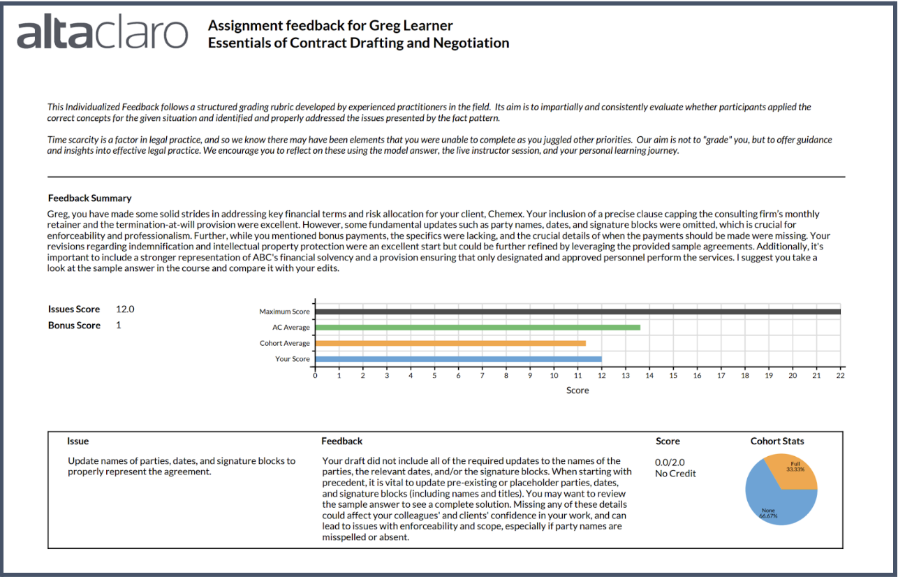 Benchmark 360 AltaClaro Benchmark 360 AltaClaro